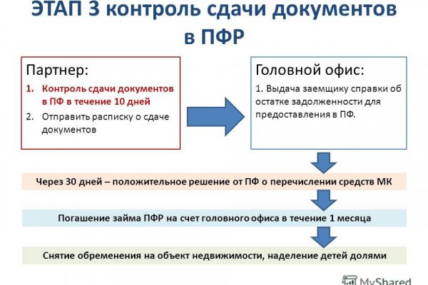 Кракен ссылки тор рабочая