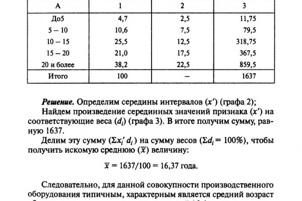 Оригинальный сайт кракен