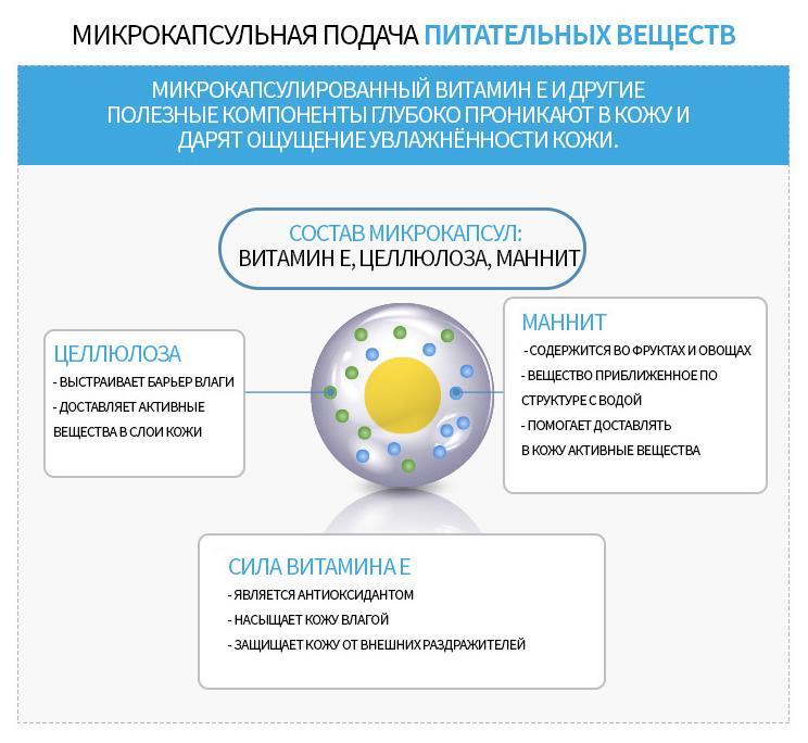 Ошибка на кракене
